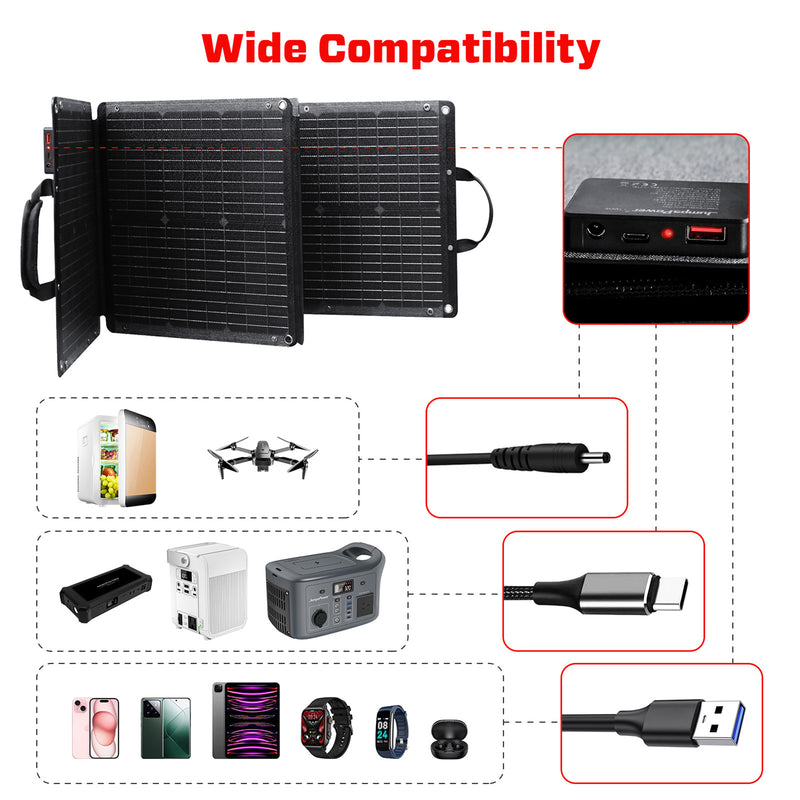 100W Portable Solar Panel Charger β JumpsPower Foldable Power Generator
