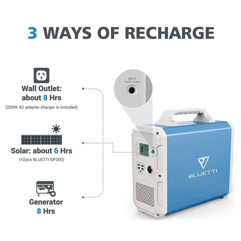 BLUETTI EB150 Portable Power Station | 1,000W 1,500Wh
