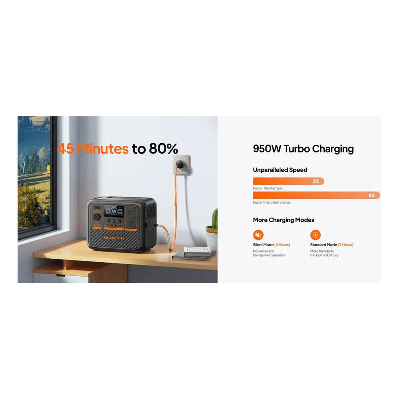 BLUETTI AC70P Portable Power Station | 1000W 864Wh for Limitless Energy