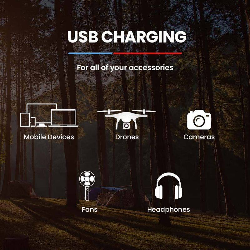 GENPOWER 100W Portable USB Folding Solar Panel – Ultimate Camping Power Solution