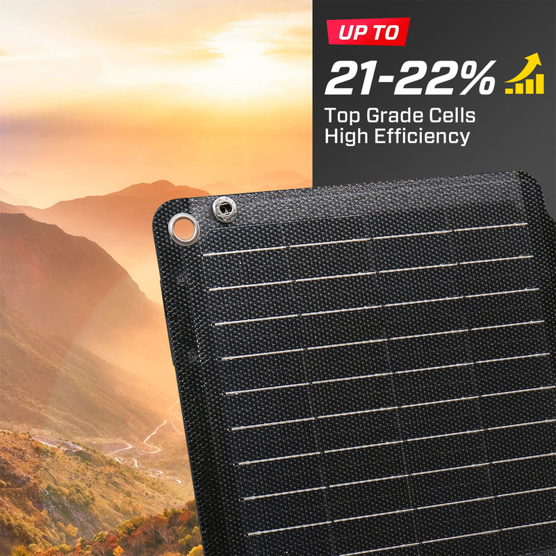 100W Portable Solar Panel Charger – JumpsPower Foldable Power Generator