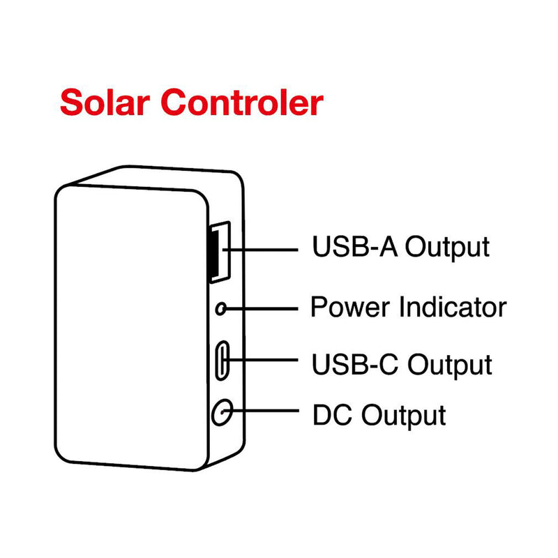 100W Portable Solar Panel Charger – JumpsPower Foldable Power Generator