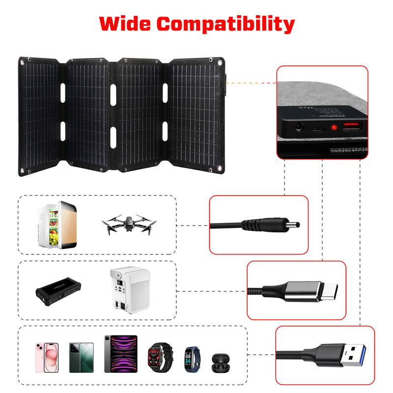 200W Portable Solar Panel Charger – JumpsPower Foldable Power Generator