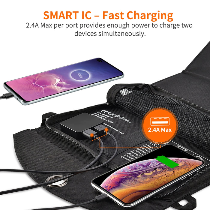 CHOETECH SC001 19W Portable Solar Panel Charger