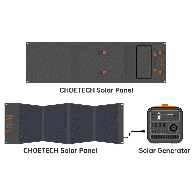 Choetech SC008 120W Foldable Solar Charger