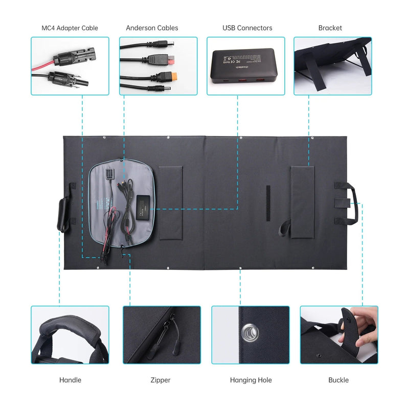 CHOETECH SC010 160W Foldable Solar Charger – High-Efficiency Portable Power Solution
