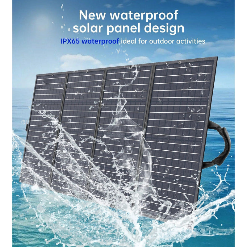 CHOETECH SC010 160W Foldable Solar Charger – High-Efficiency Portable Power Solution