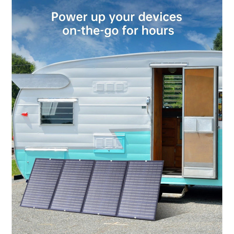 CHOETECH SC010 160W Foldable Solar Charger – High-Efficiency Portable Power Solution
