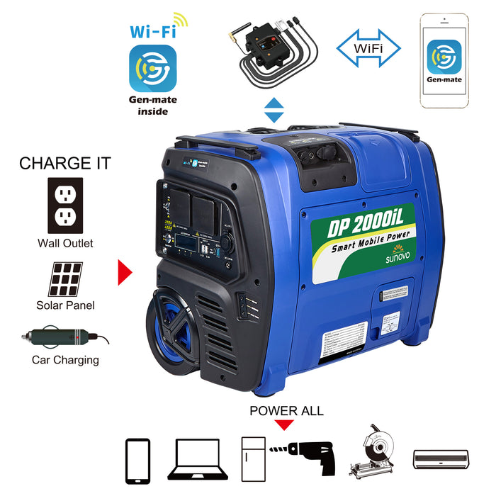 Sunovo 2000W Portable Power Station – Solar Inverter Generator