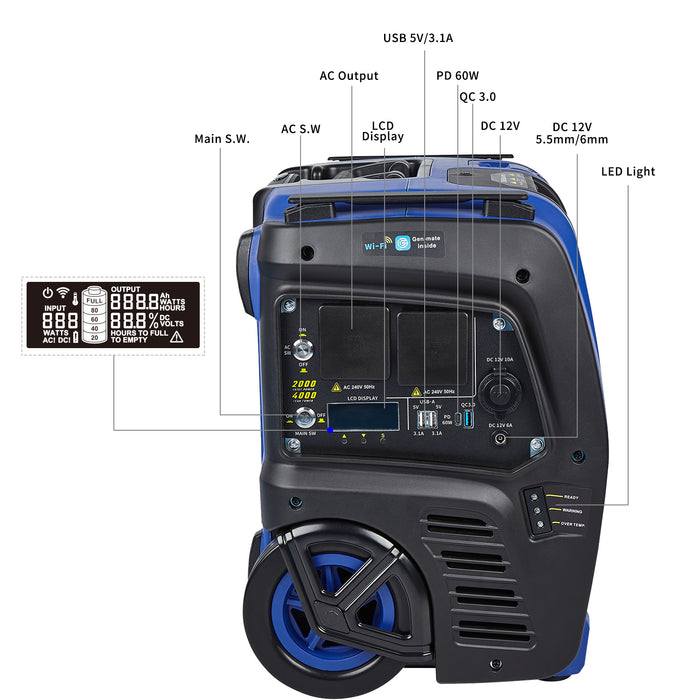 Sunovo 2000W Portable Power Station – Solar Inverter Generator